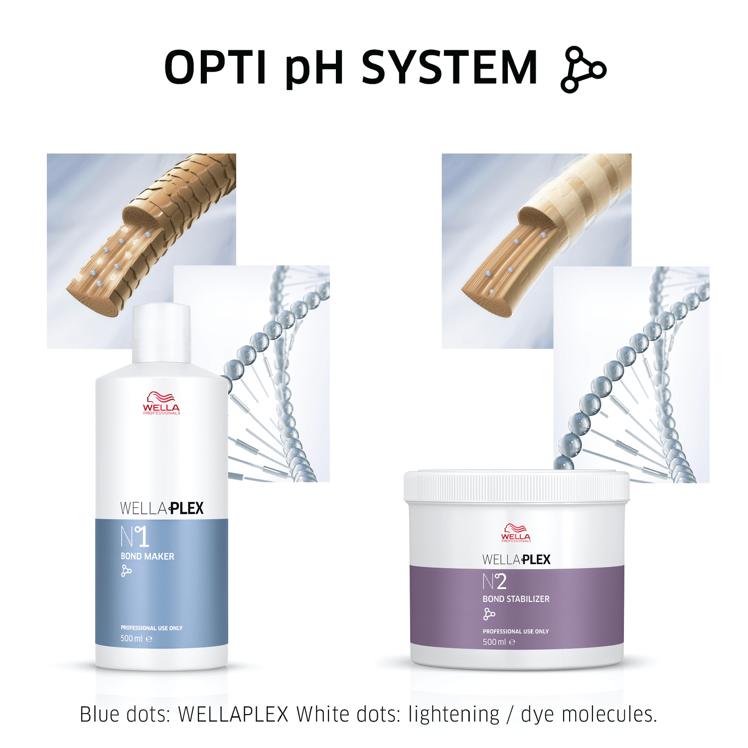 Wellaplex Travel Kit (3x 100ml)